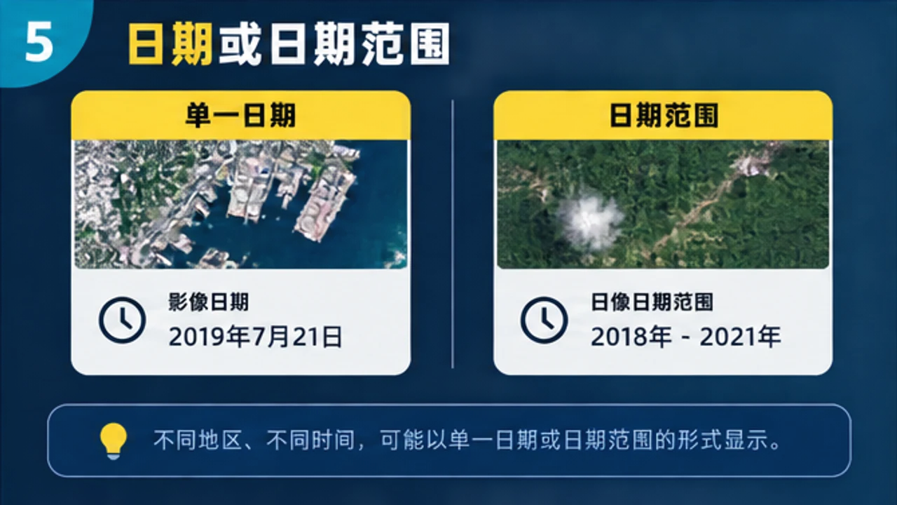 卫星影像单一拍摄日期与日期范围对照信息图
