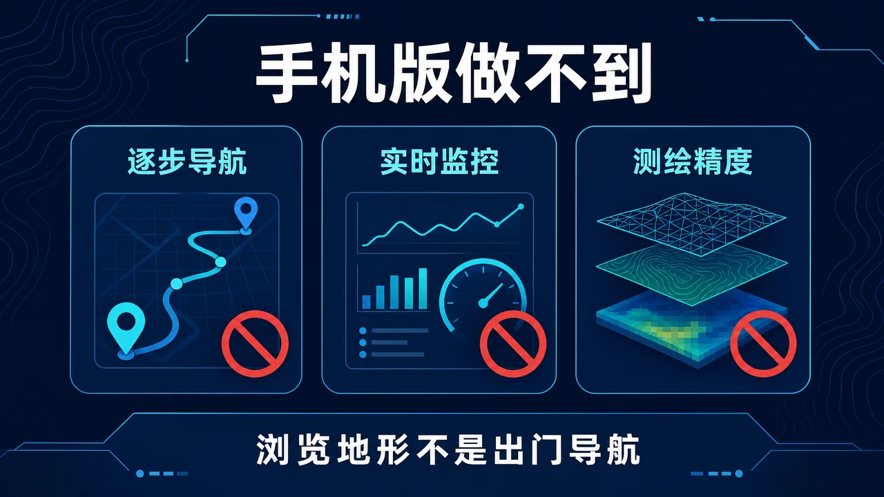 手机版不能替代导航实时监控和测绘的信息图
